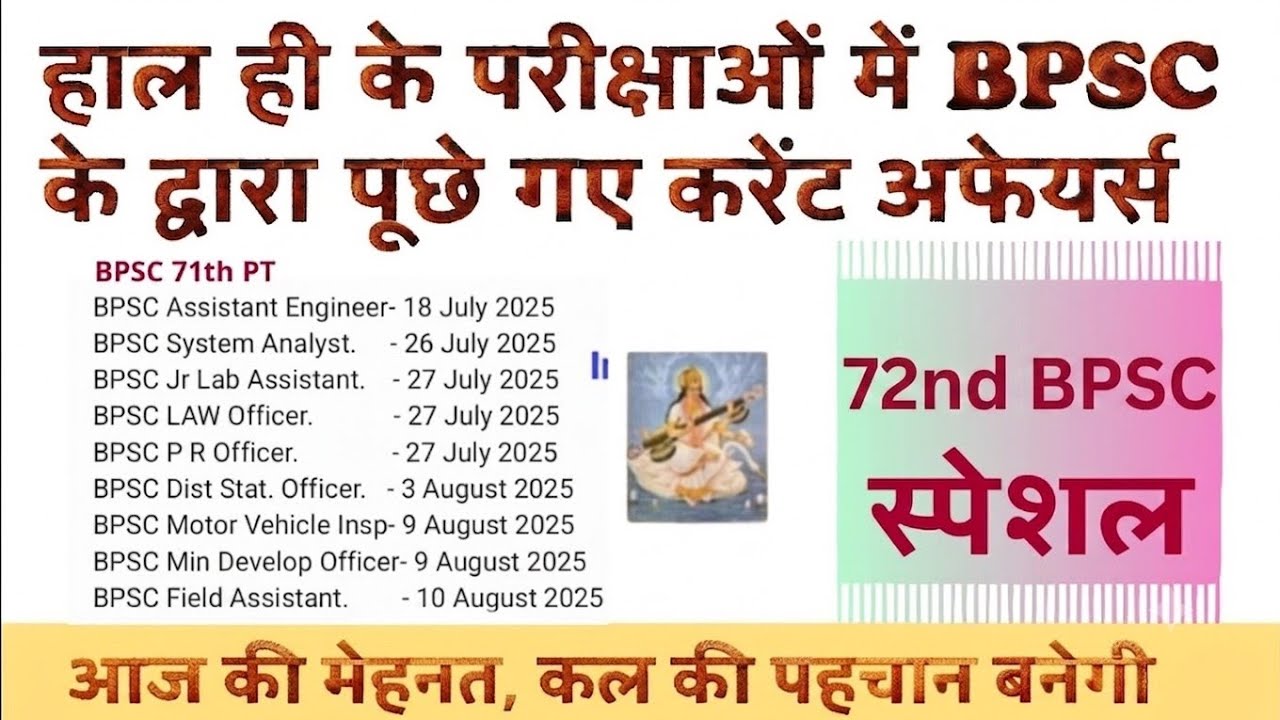 Current affairs #BPSC exam