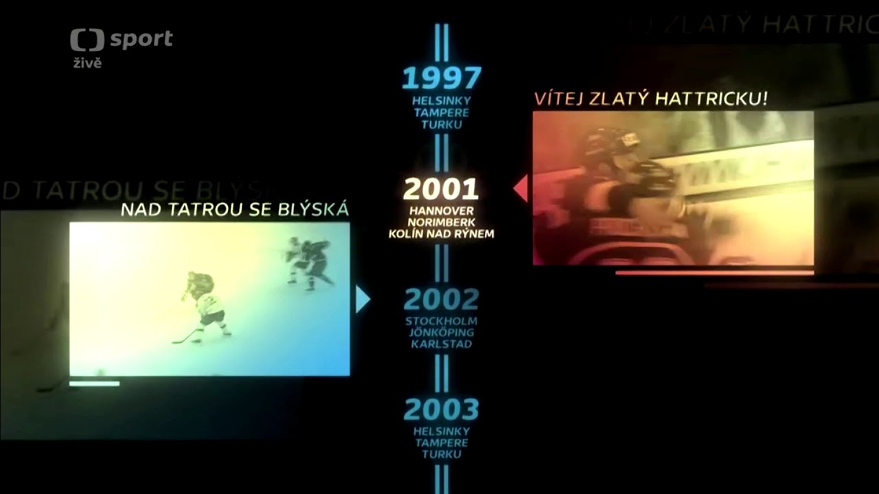 MS v ledním hokeji v ČST/ČT (1956-2018)