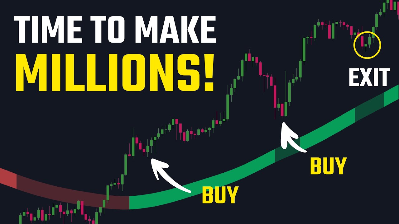 Top 3 Trend Filter Indicators Used Only By Millionaire Traders