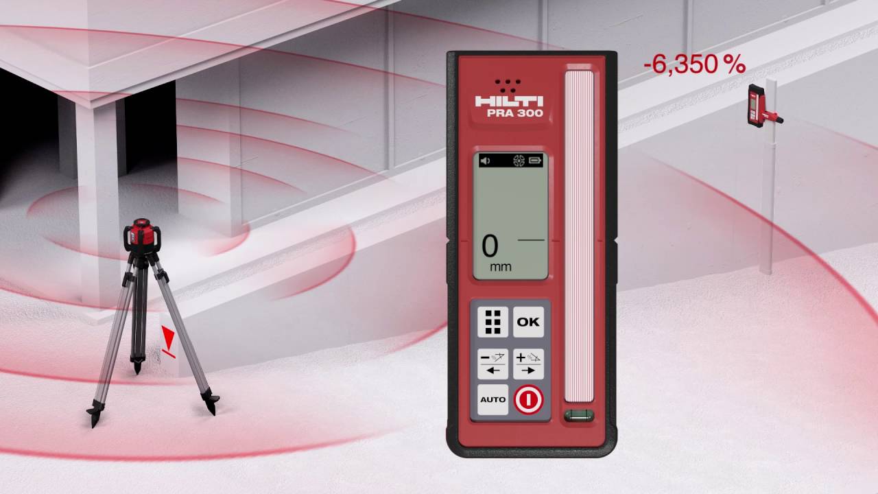 PR 300-HV2S Slope auto alignment