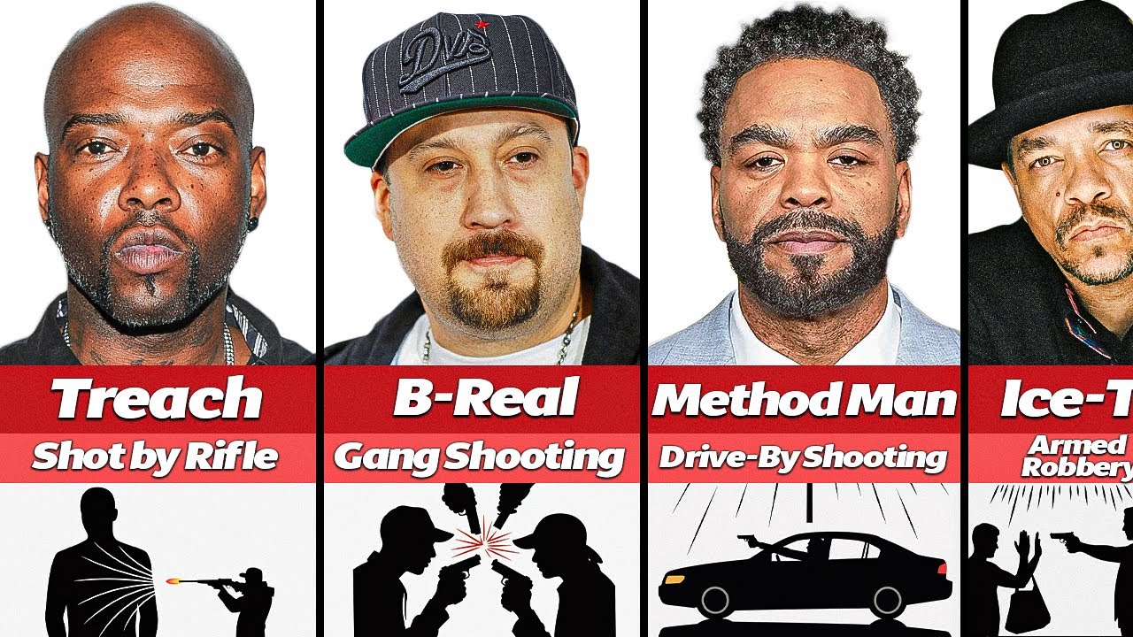 Assassination Attempts You Never Heard of on Famous Rappers (Part 2)