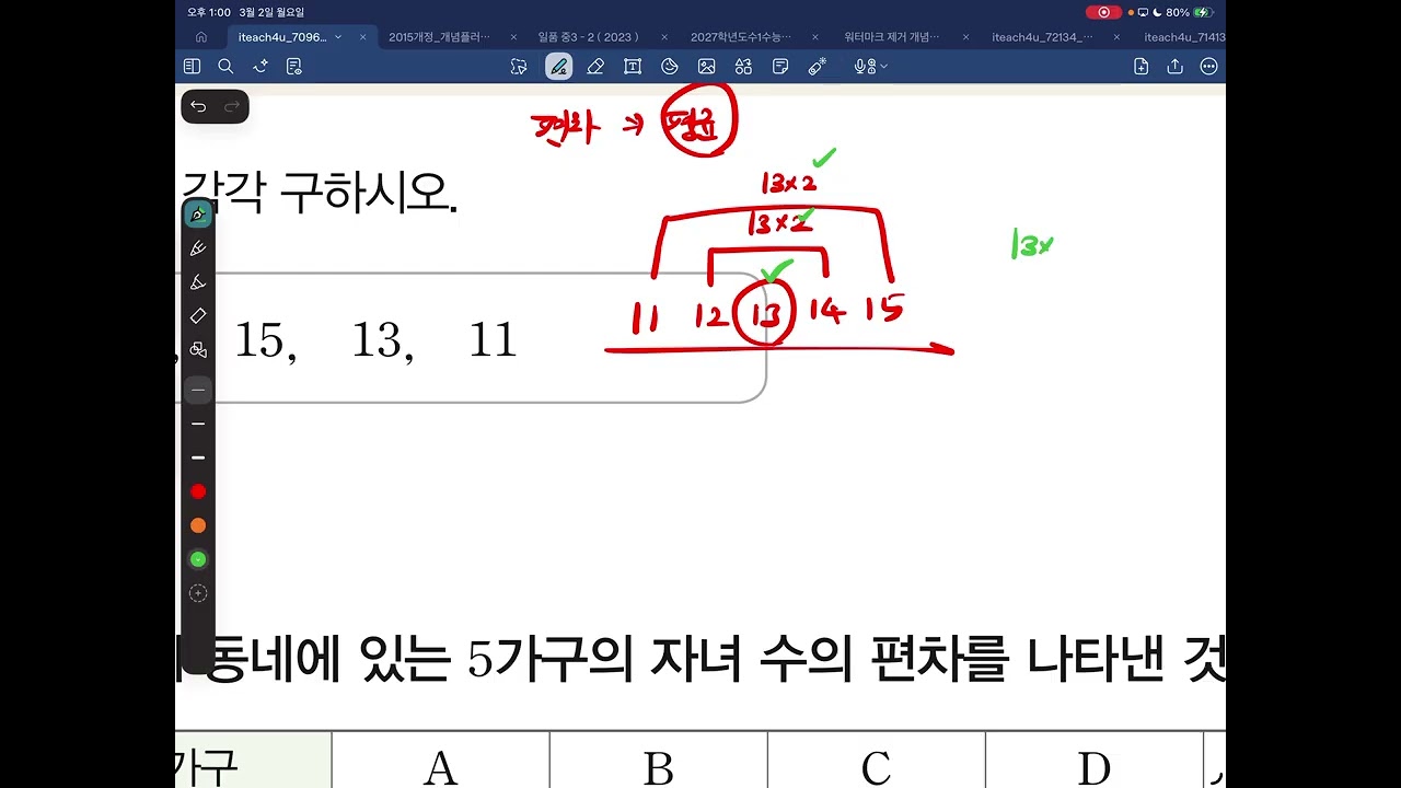 3/2 중3-1반 중3-2 개플 파워 대푯값&산포도 개념설명