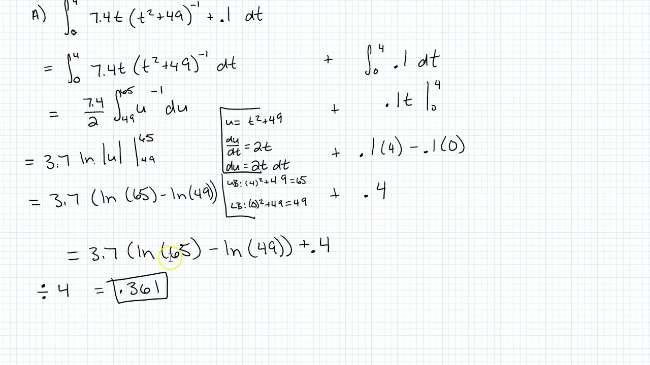 Congressional Candidate Average Value Problem