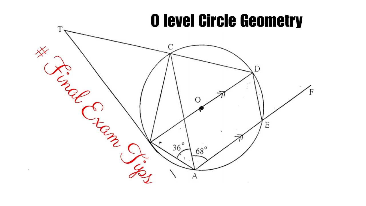 Final exam tips on Circle Geometry O level Maths, how to score 100%