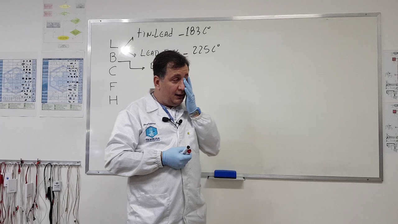 Introdu&ccedil;&atilde;o a Solda Tin Lead e Lead Free EAD