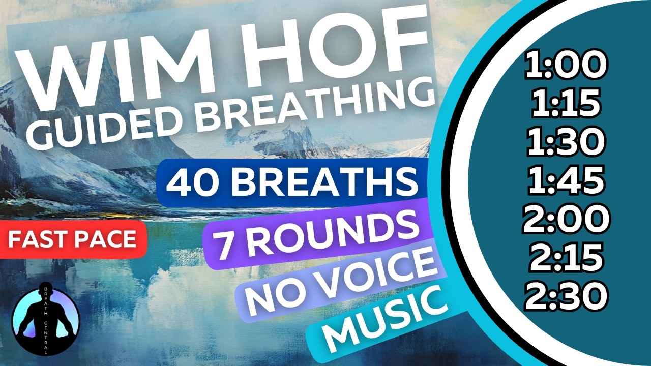 WIM HOF Guided Breathing | 40 Breaths 7 Rounds Fast Pace | Up to 2:30min | No Voice