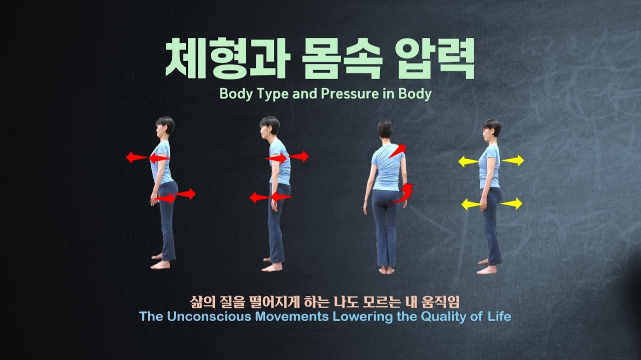 [ 마름모코어 3-2 ] 삶의 질을 떨어지게 하는 나도 모르는 내 움직임 / The Unconscious Movements Lowering the Quality of Life
