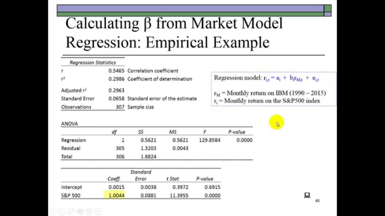 Risk & Return (5 of 7) - CAPM