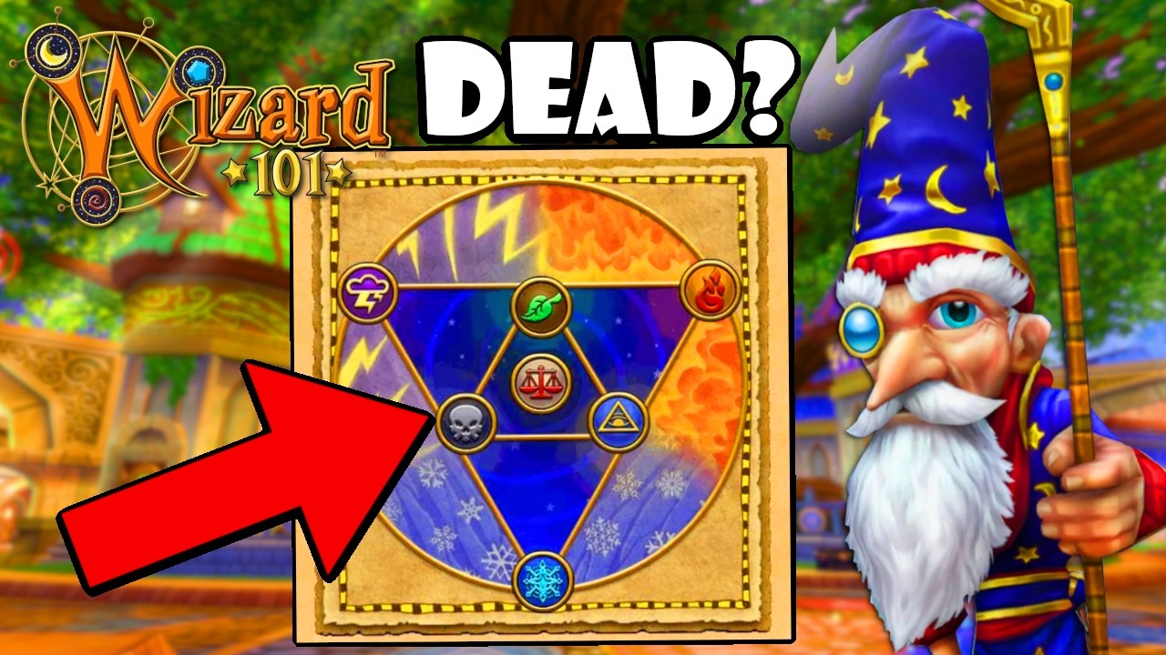 Wizard101: Текущее состояние школьной идентичности в 2026 году...