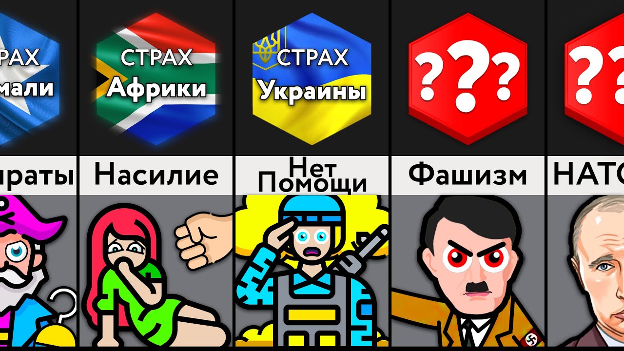 Самые Большие Страхи Каждой Страны