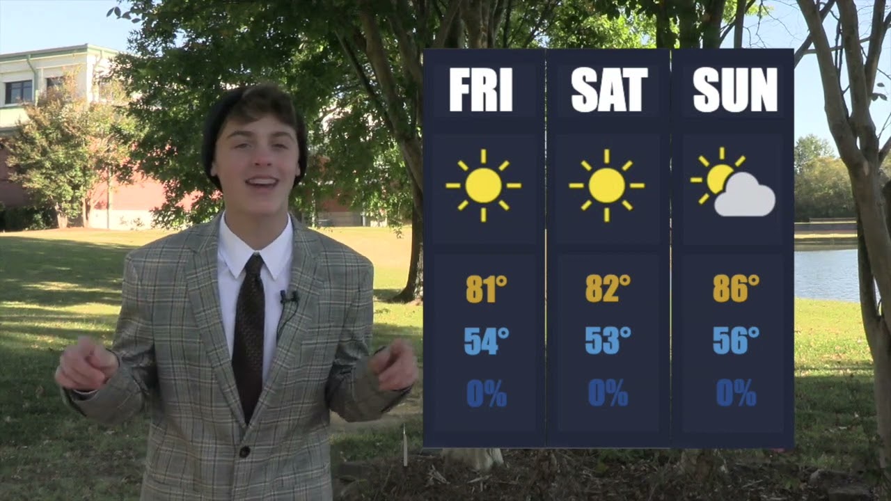 MULTIMEDIA CREATIVE VIDEO: WEATHER CAST