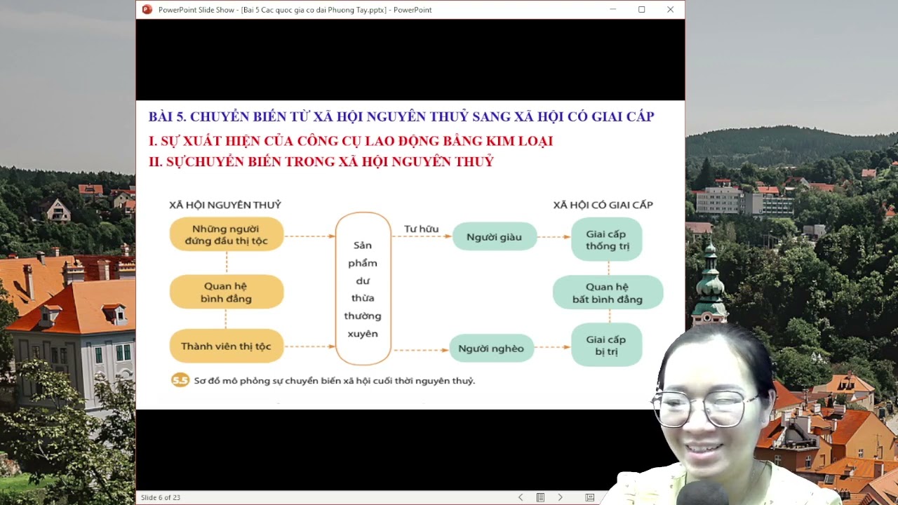 phần 2 khoảng thế kỉ thứu tư phát hiện ra nguyên liệu mới