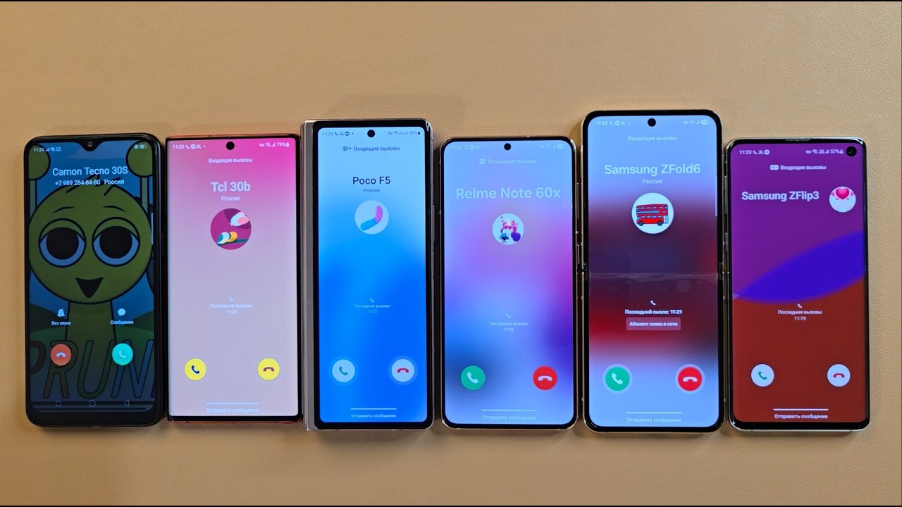 Guess Who Incoming call Oppo A5S Samsung ZFold6 Samsugn S21 Samsung Flip5 Samsung S10 Samsung Note10