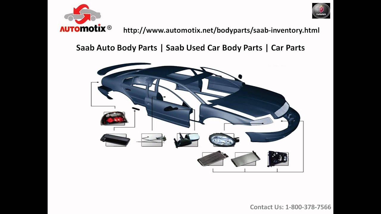Replacement Saab Auto Body Parts