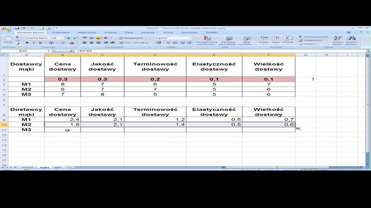 Wybór dostawcy - technik logistyk