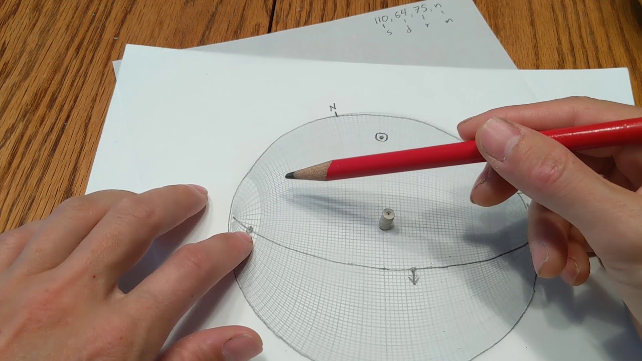 Plotting Focal Mechanism Solutions on a Stereonet