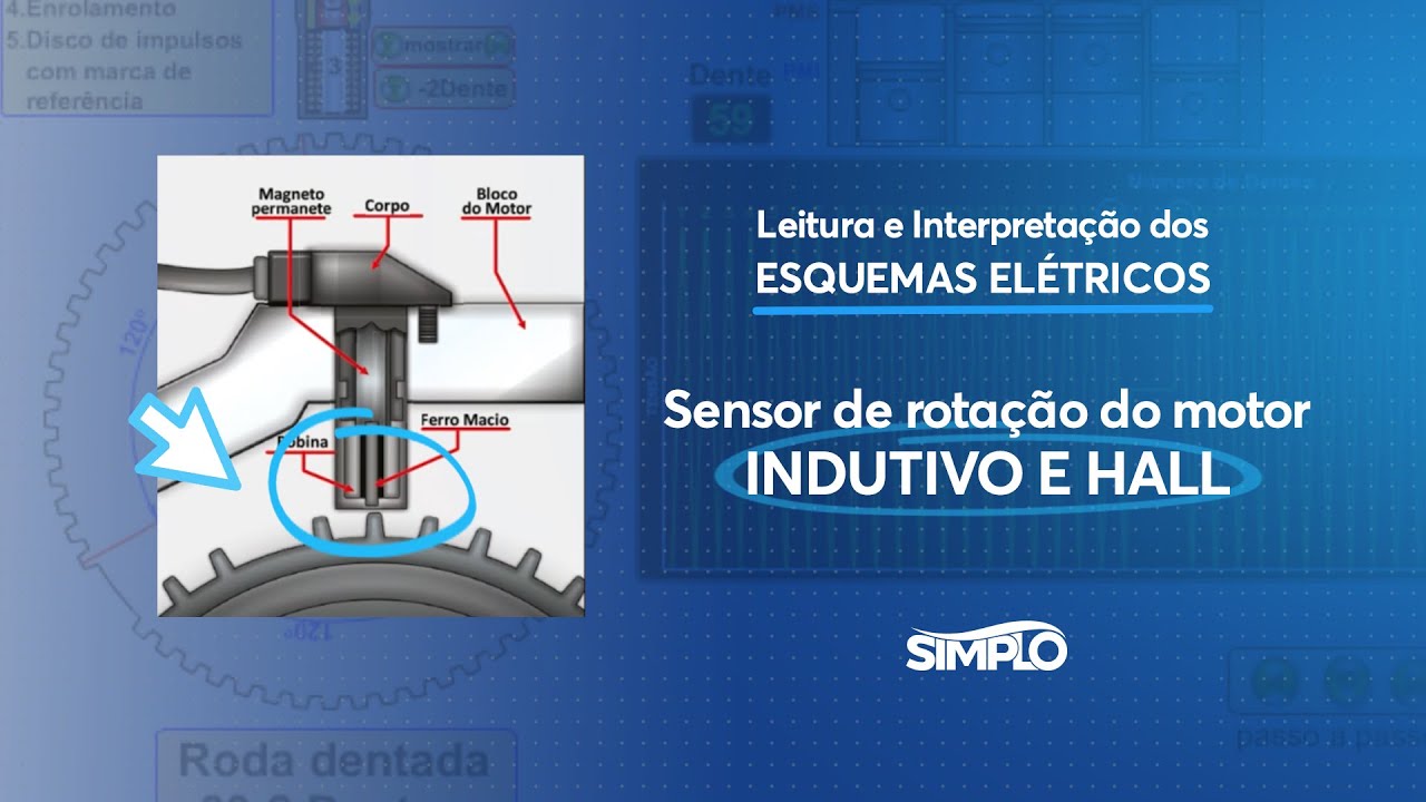 Leitura e Interpretação dos Esquemas Simplo - Sensor Indutivo e Hall
