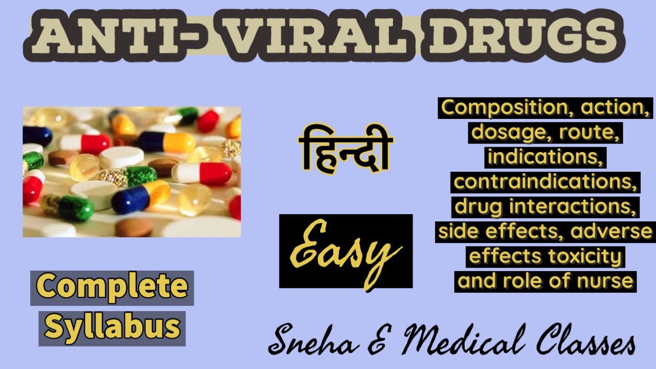 Anti - Viral Drugs !! Pharmacology !! Hindi !!