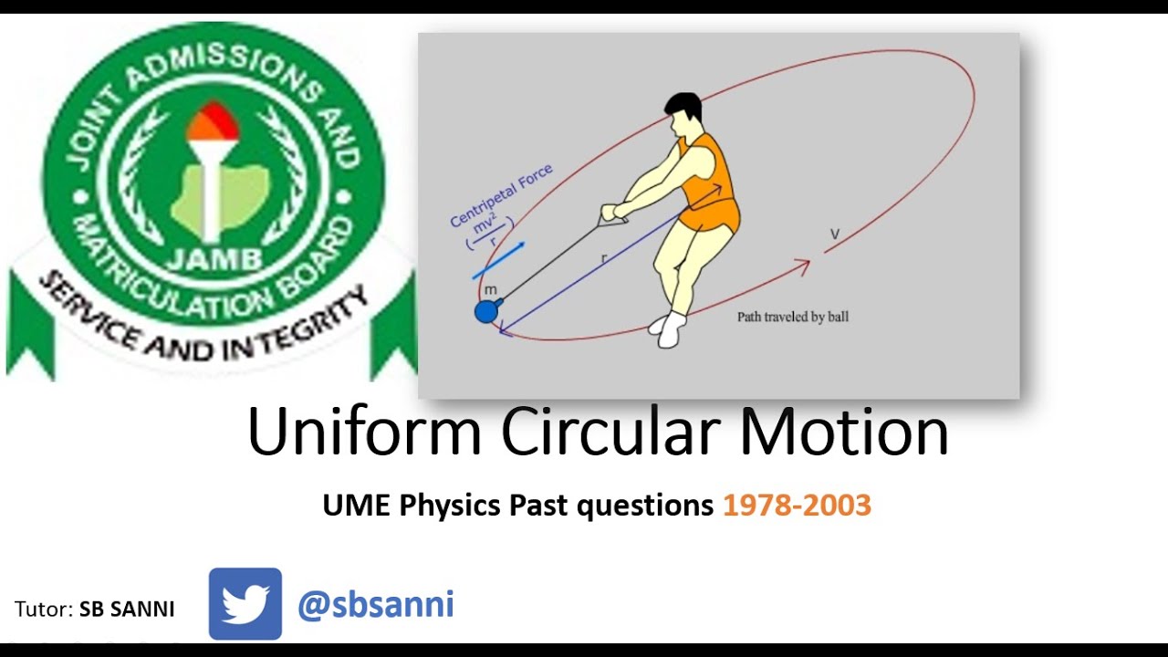 Jamb's Utme Past Questions solved 1978-2003 | Physics | Uniform Circular Motion