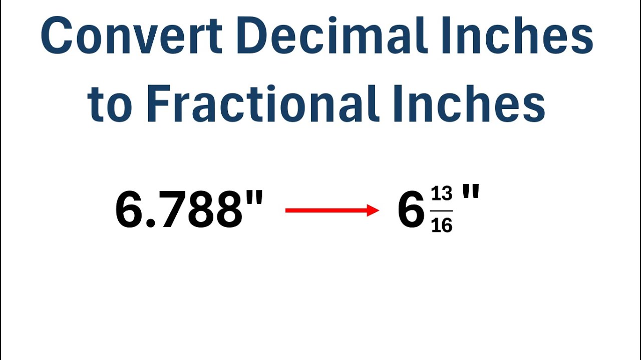 How to Convert Decimal Inches to Fractional Inches
