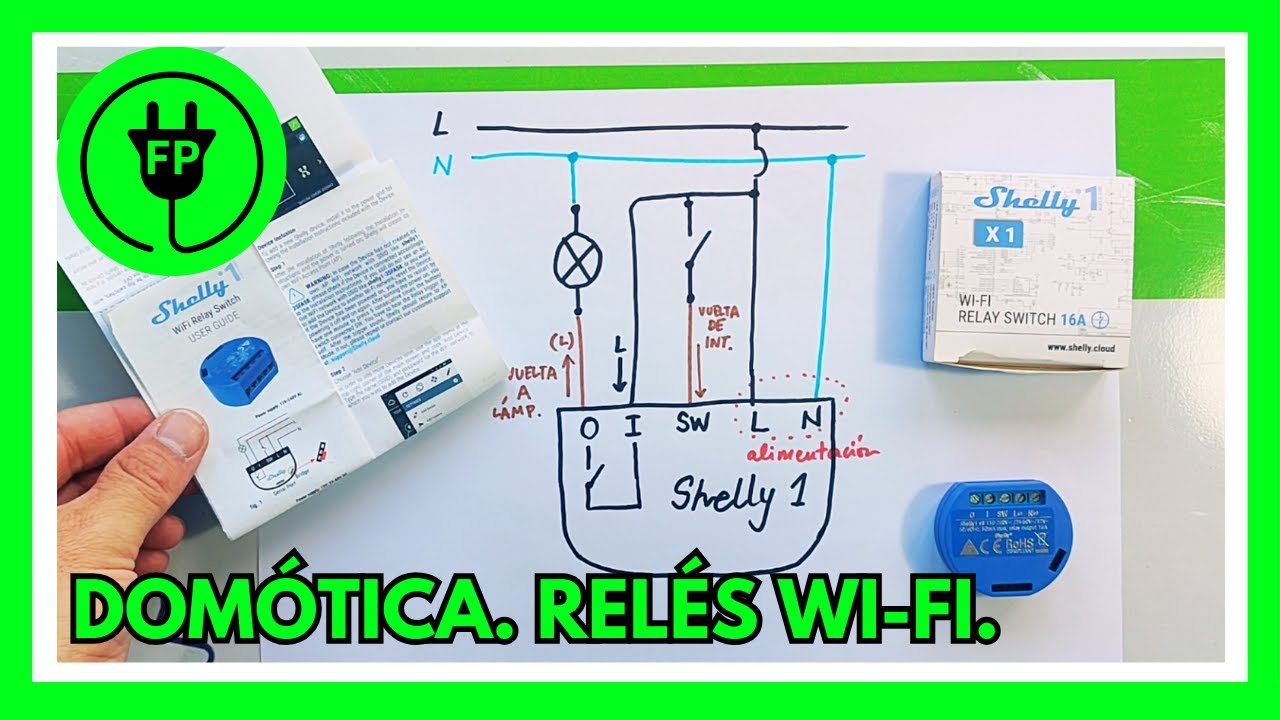 Domótica  Relés wi fi  Características eléctricas del Shelly 1