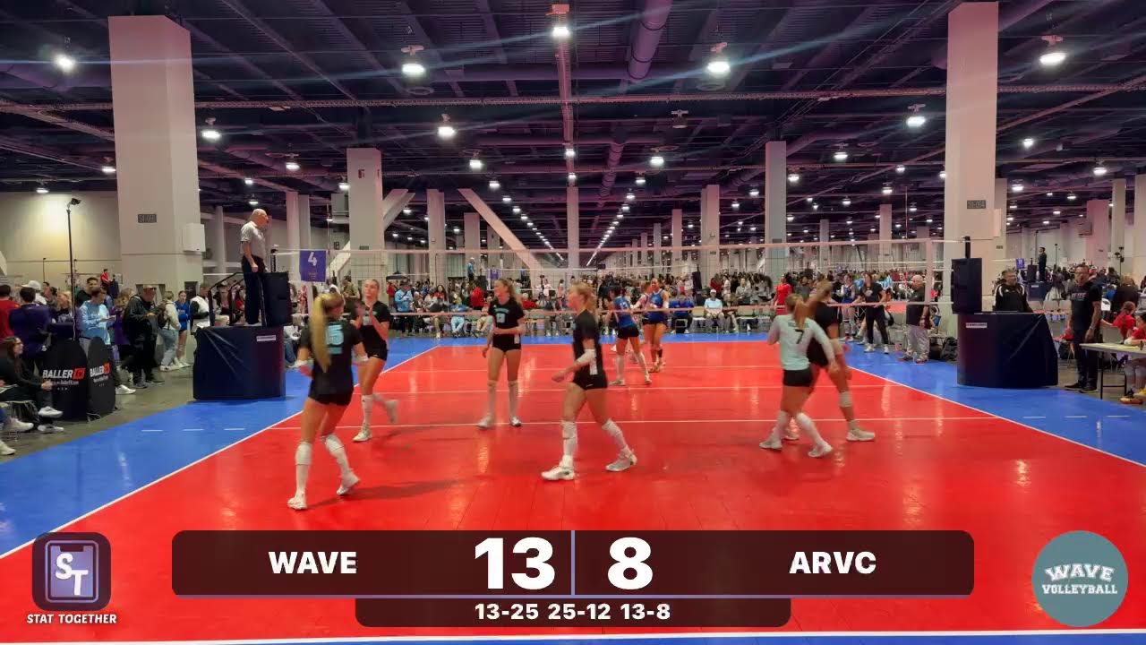 WAVE vs ARVC