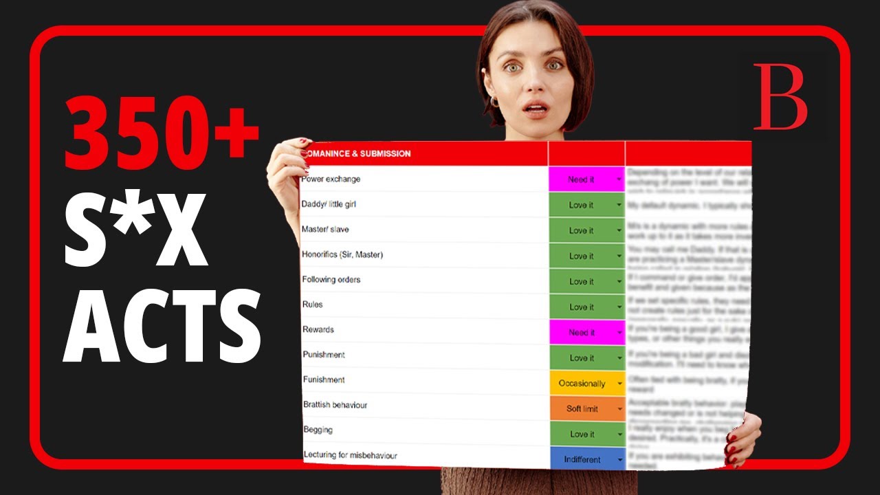 A Sex Menu is the Best Communication Tool for Sex, Kink, and BDSM