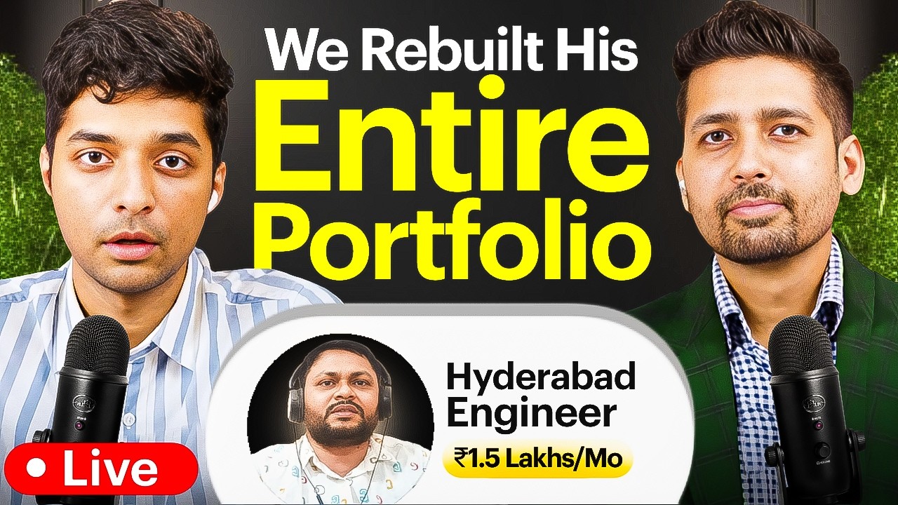 Real-Life Finance Case Study: ₹1.5L Salary, Family Costs & FIRE Plan