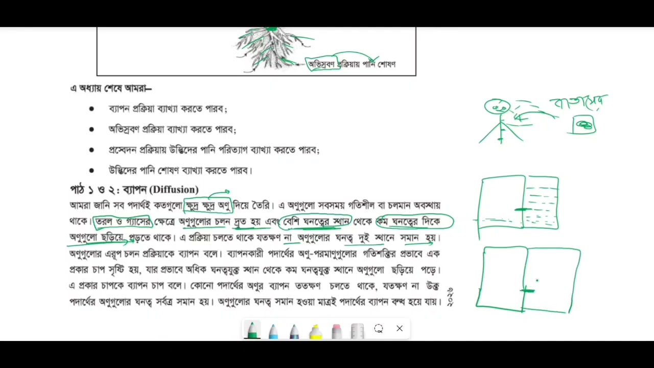 8th science 3rd chapter 