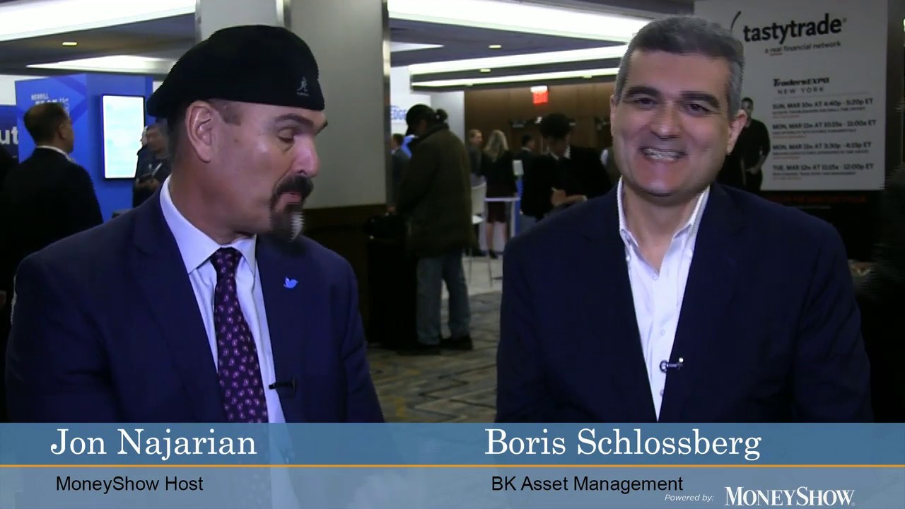 The Return of Volatility to Forex  | Boris Schlossberg