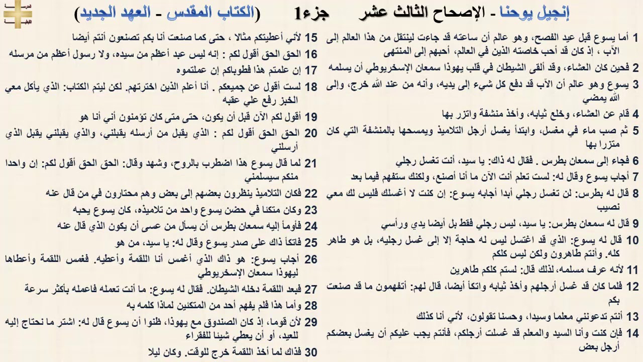 إنجيل يوحنا 13 جزء1 - الإصحاح الثالث عشر - د/مجدى نجيب - القس ابرام