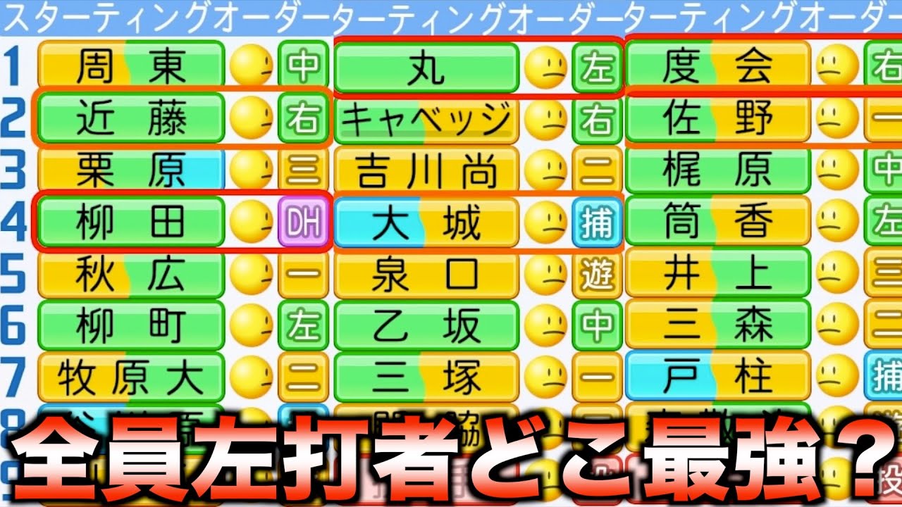 【死球対策】全球団左打者だけにしてペナントしたらどこが優勝するのか？【パワフルプロ野球2025】