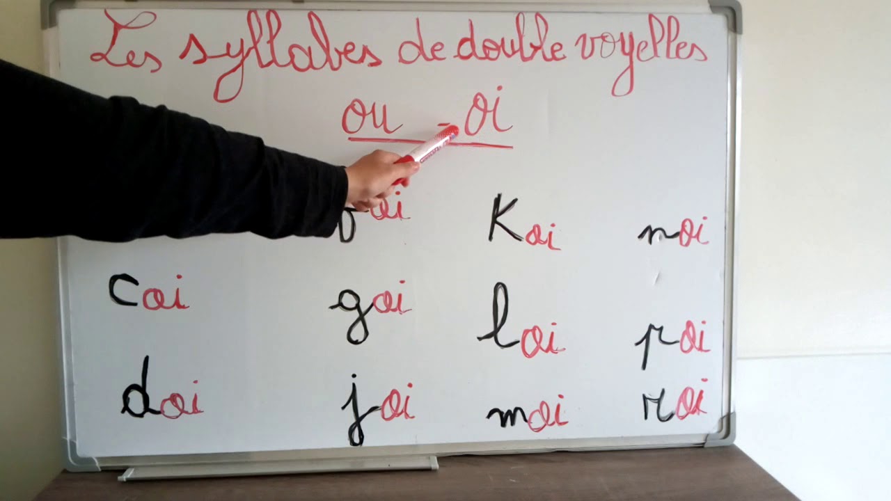 leçon (6) - Les syllabes de double voyelles 