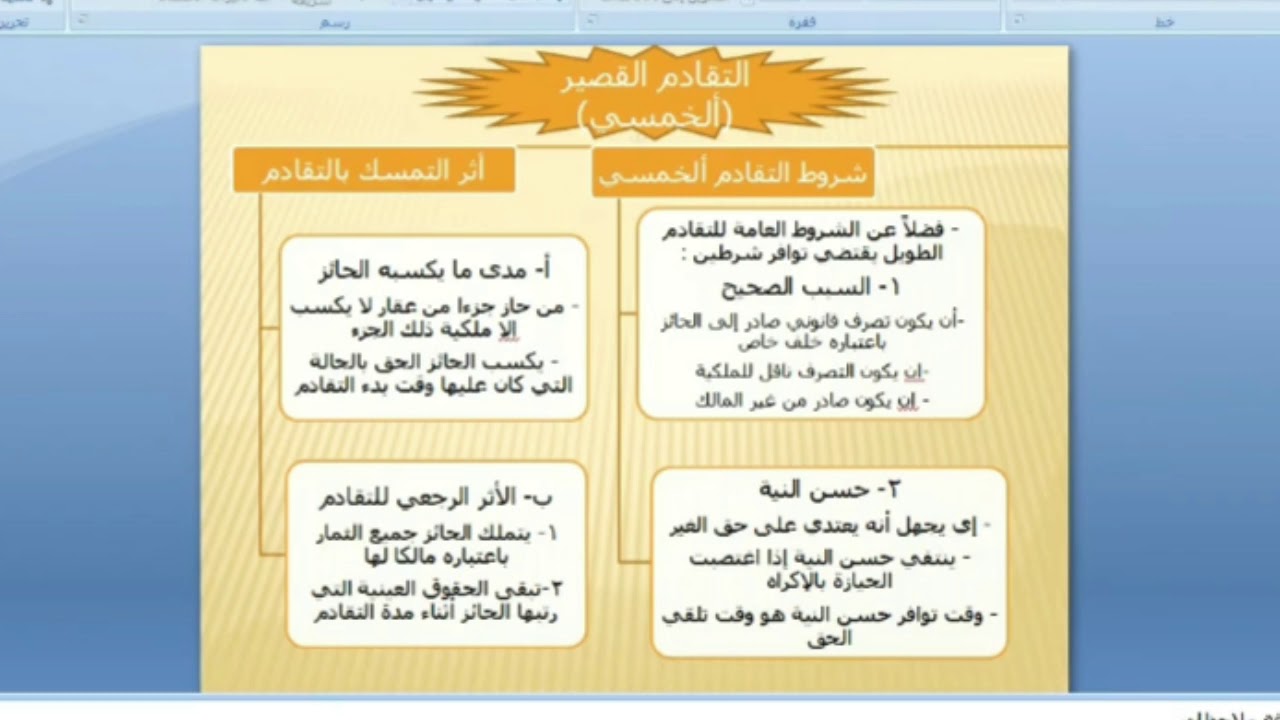 محاضرات في الحقوق العينية الاصلية- المحاضرة الحادية عشرة- الحيازة ( الجزء الثاني )