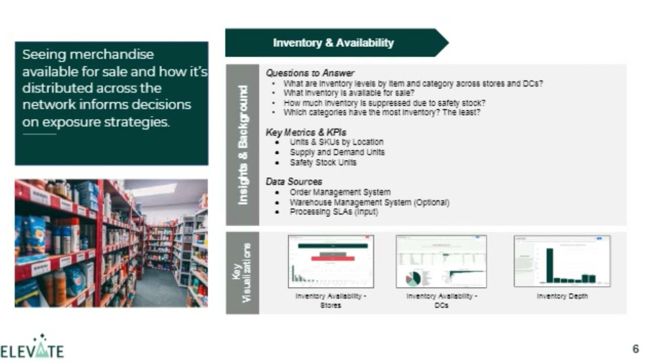 How to Run a Successful Omni-channel Operation with a Modern Data Approach