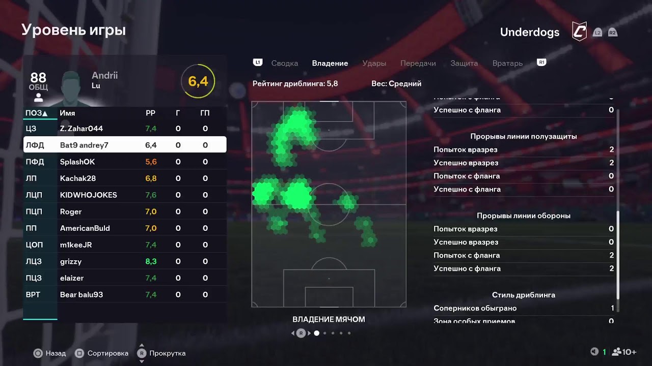 Underdogs vs Nexus Esport