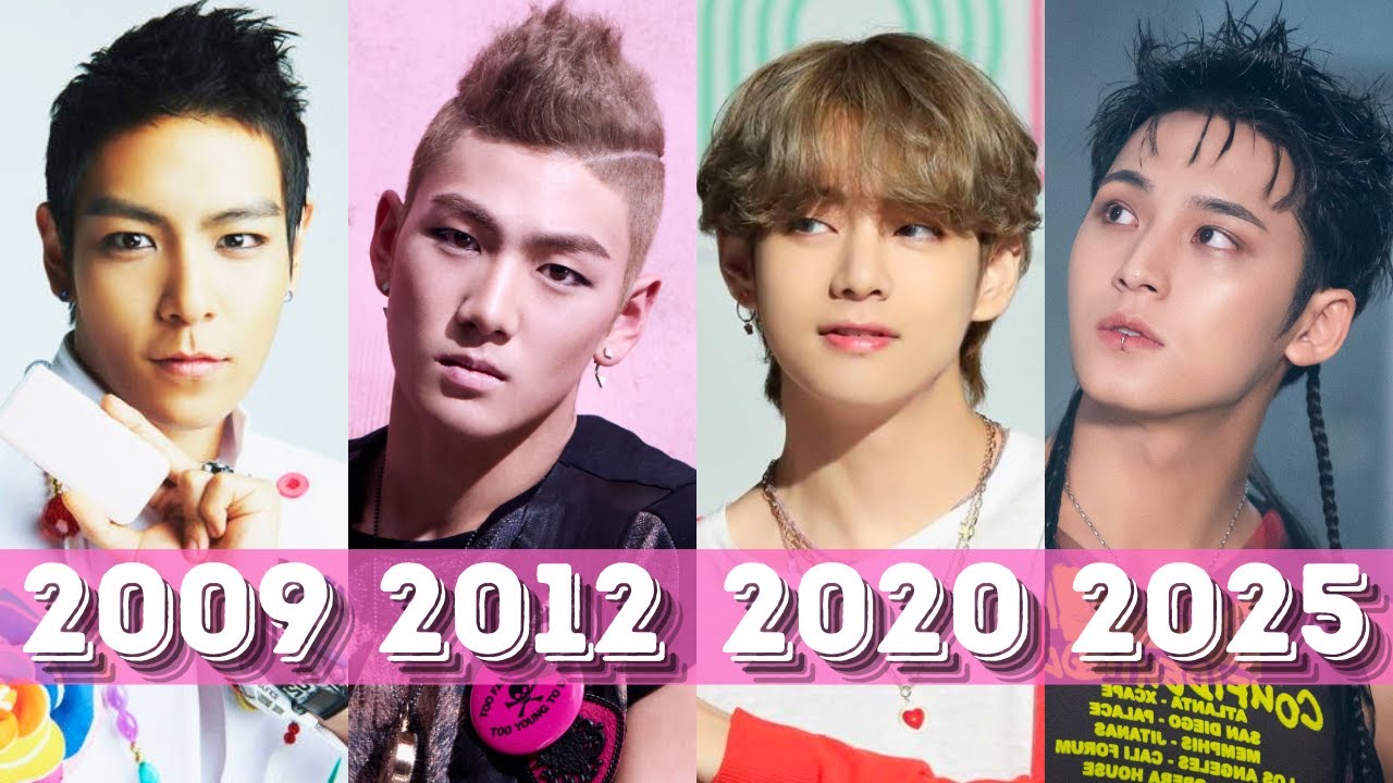TOP 10 MOST VIEWED K-POP BOY GROUPS OF EACH YEAR - (2009 to 2025)
