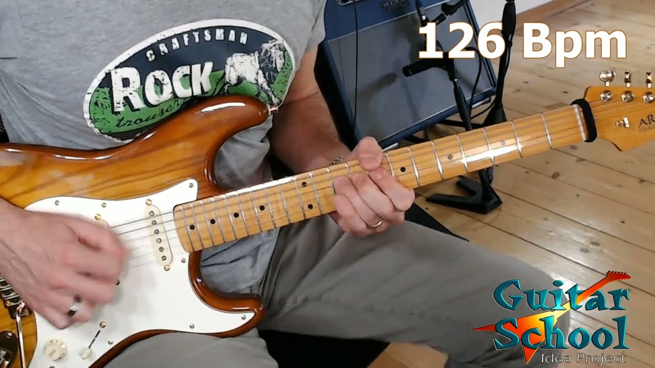Improvvisazione pentatonica/dorica con box 1-2-3-4-5 + TAB + Backing track Cm