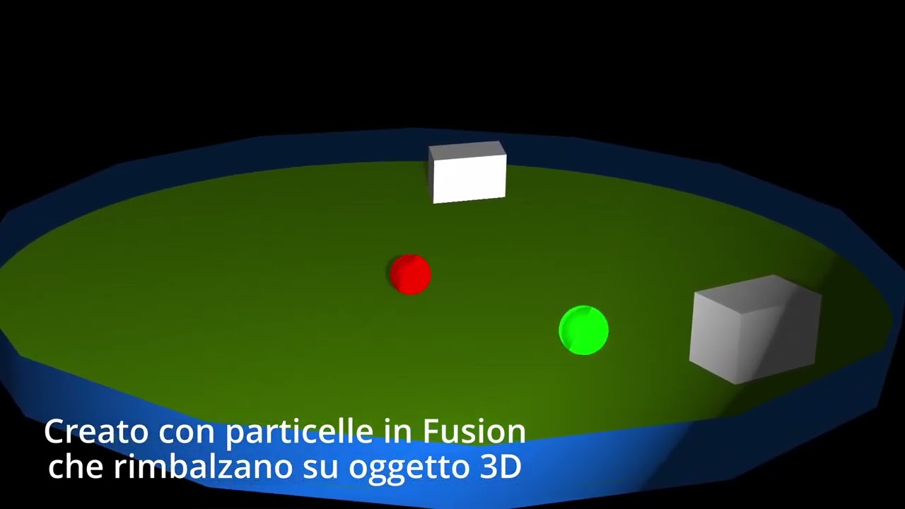 FUSION: test con particelle che rimbalzano.