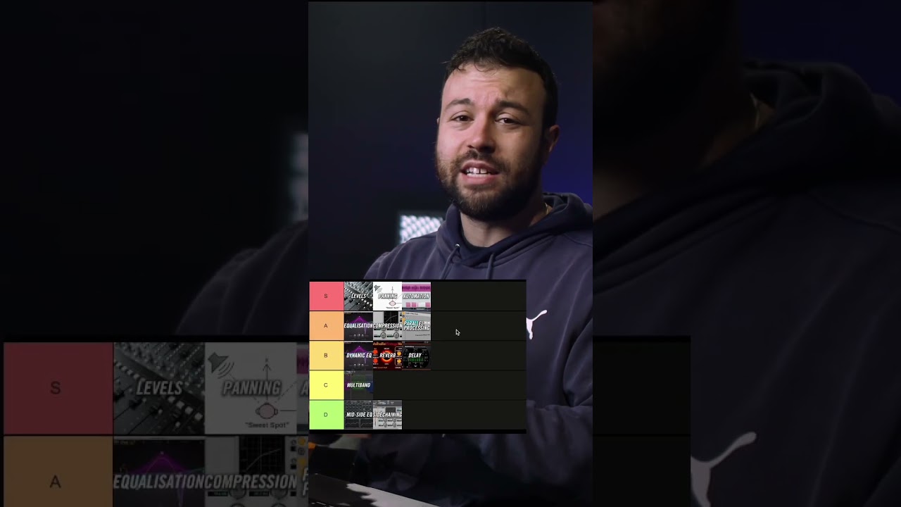 Ready to level up? Parallel Processing vs. Dry Wet Knobs! #masteringengineer #producer