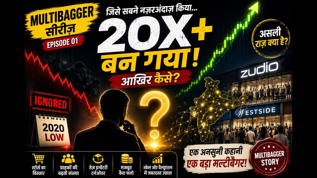 2020 में Nobody Cared&hellip; फिर ये Stock 20X+ हो गया! | Multibagger Story #1 | Chandril Ray