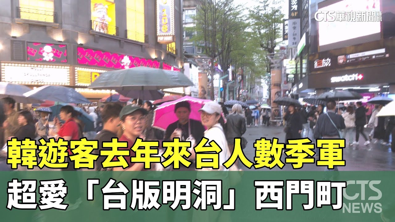 韓遊客去年來台人數季軍　超愛「台版明洞」西門町｜華視新聞 20250405 @CtsTw
