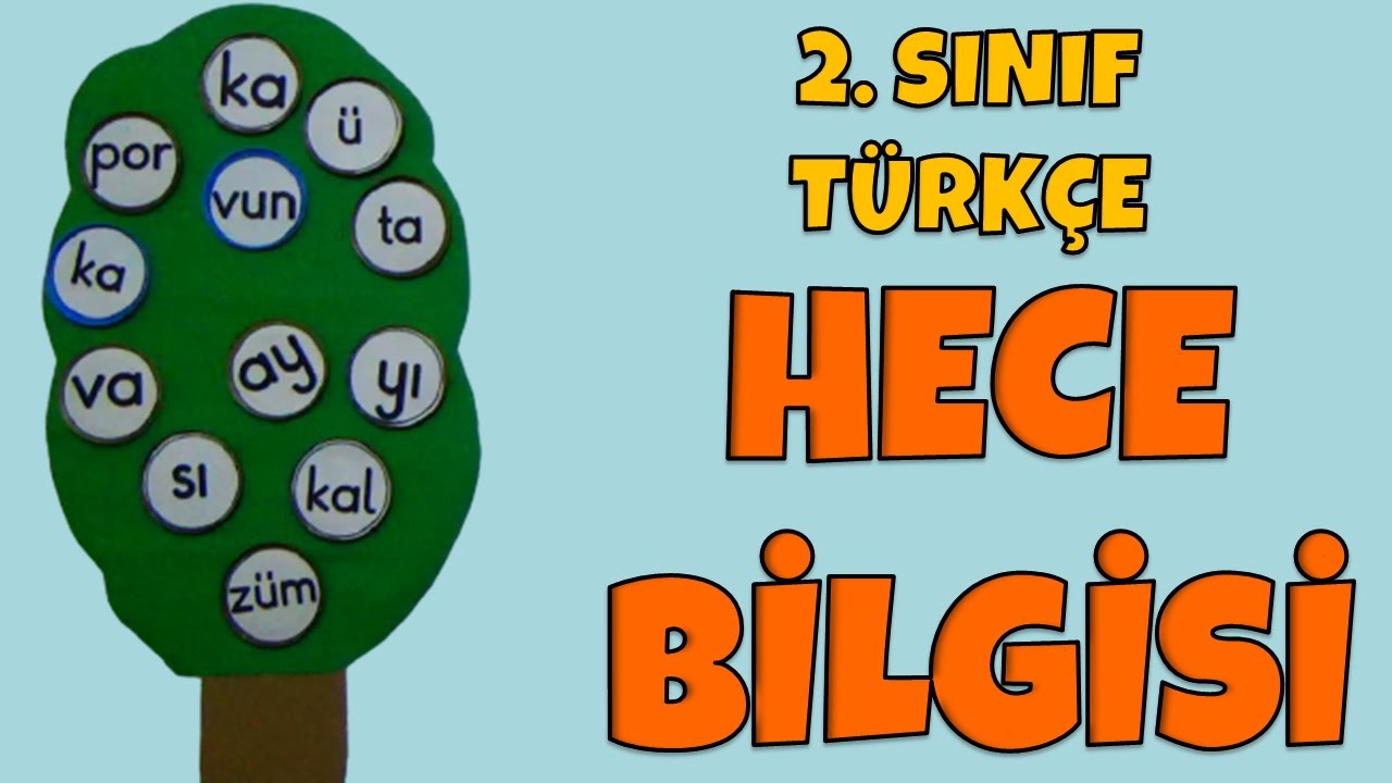 2. Sınıf T&uuml;rk&ccedil;e Hece Bilgisi - Hecelerine Ayırma