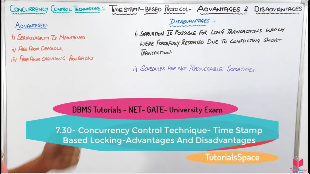 7.30- Time Stamp Based Locking Advantages And Disadvantages | Concurrency Control Techniques