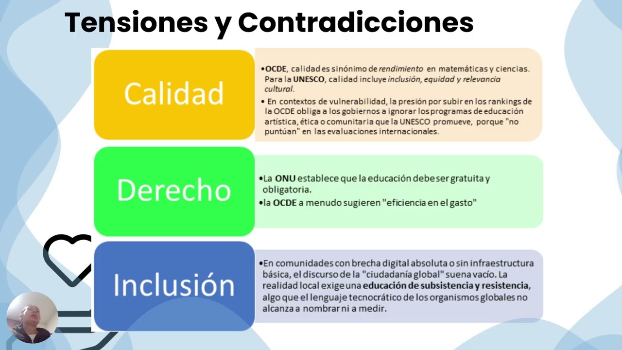 Políticas internacionales de educación