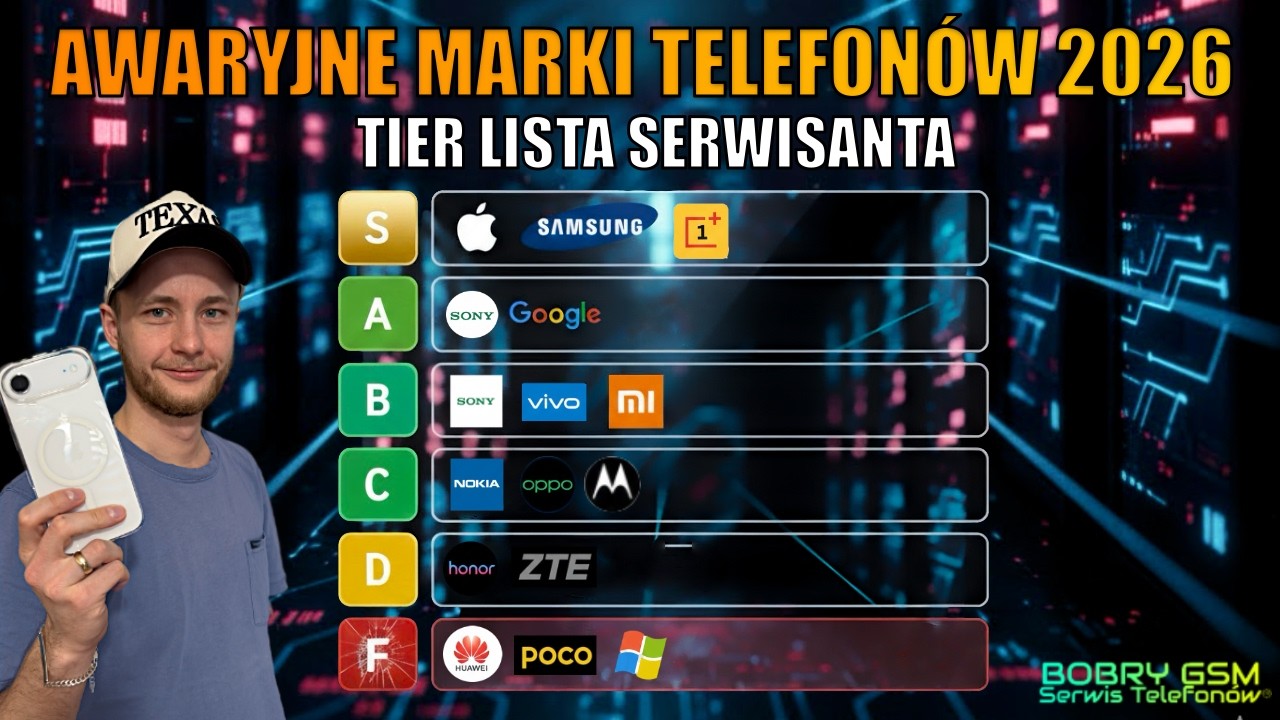 Tier Lista Awaryjności Marek Telefonów 2026! Które Marki PSUJĄ SIĘ Najszybciej?
