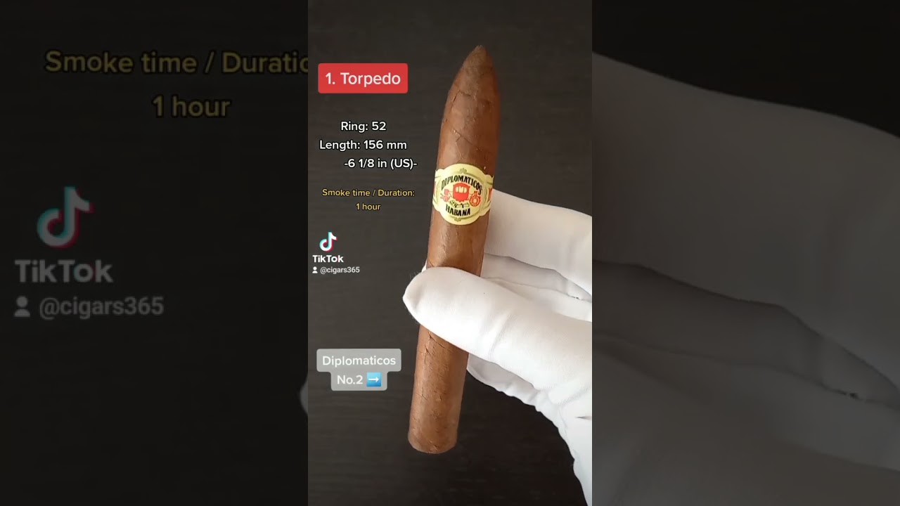 Cigars 101 Shapes & Sizes part. 2 #cigar #cigars