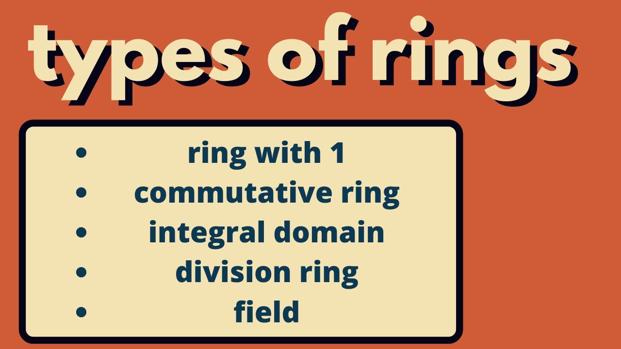 Abstract Algebra | Types of rings.