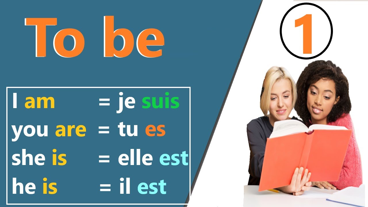 : 🚩Le verbe être en Anglais: [ to be ] Niveau débutant ( Present simple,  🚩 partie 1)