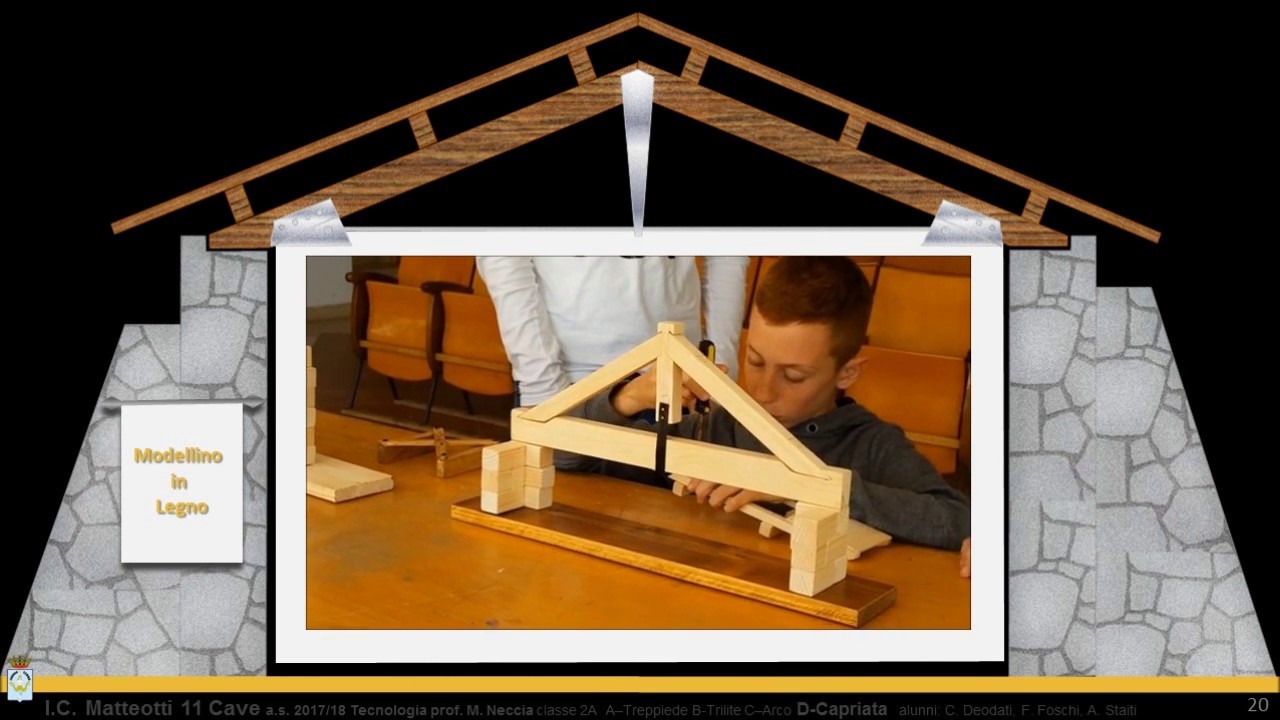 Progetto Capriata; I.C. Cave; Tecnologia S.S. II G; Strutture Edilizie Portanti; Modello Capriata